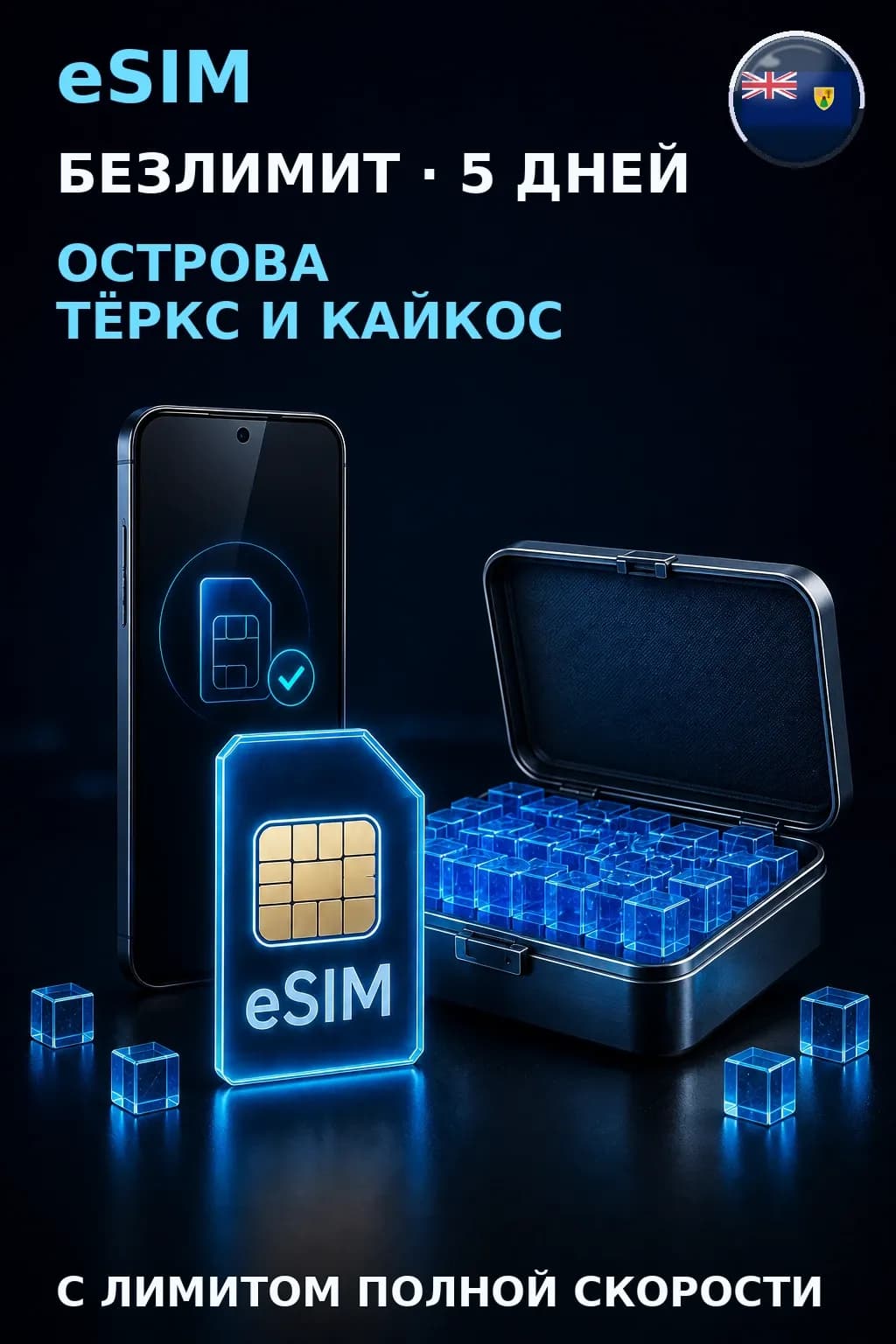 eSIM Острова Тёркс и Кайкос — БЕЗЛИМИТ, 5 дней — интернет
