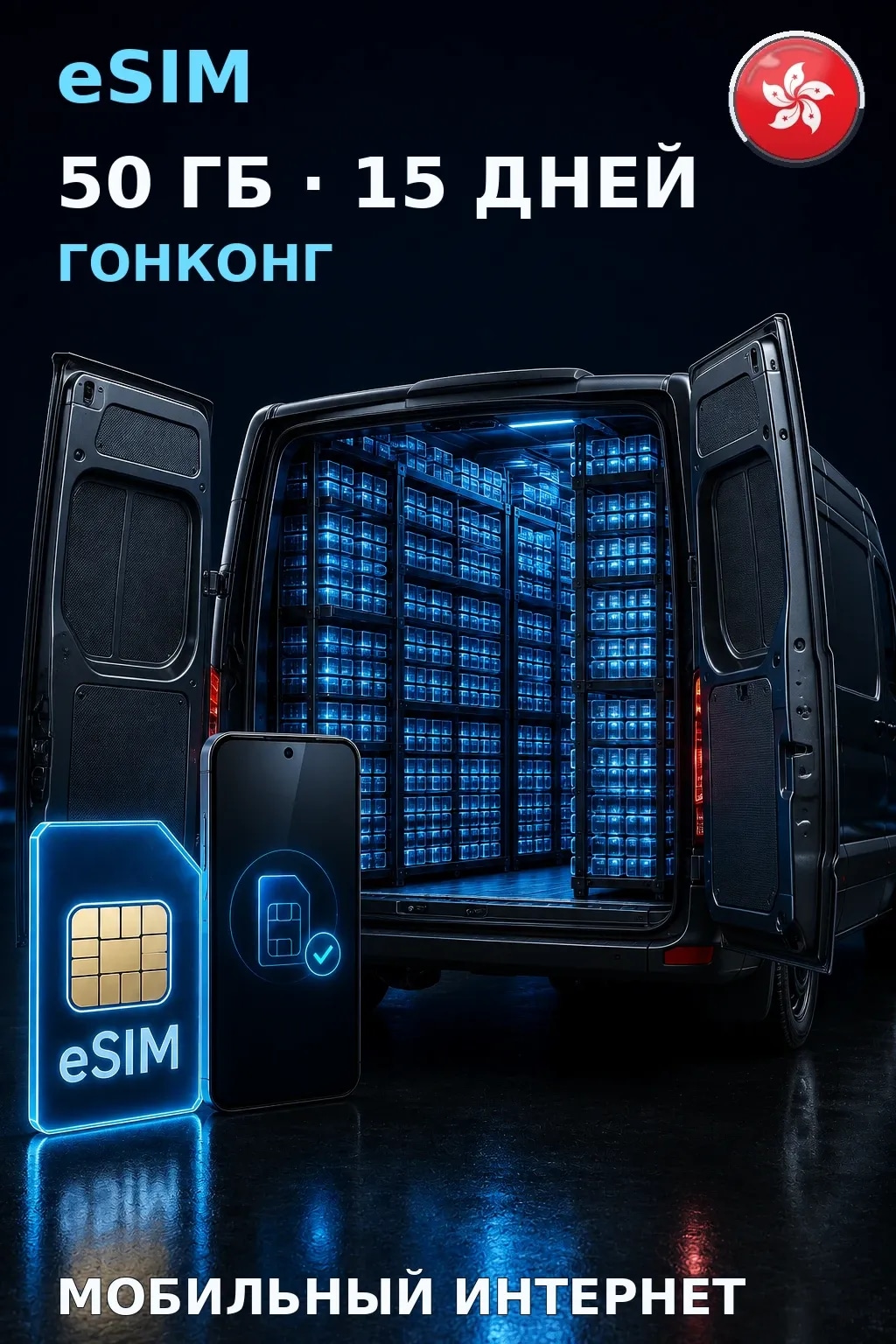 eSIM Гонконг — 50 ГБ, 15 дней — интернет