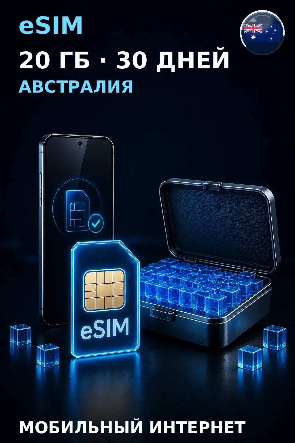 eSIM Австралия — 20 ГБ, 30 дней — интернет