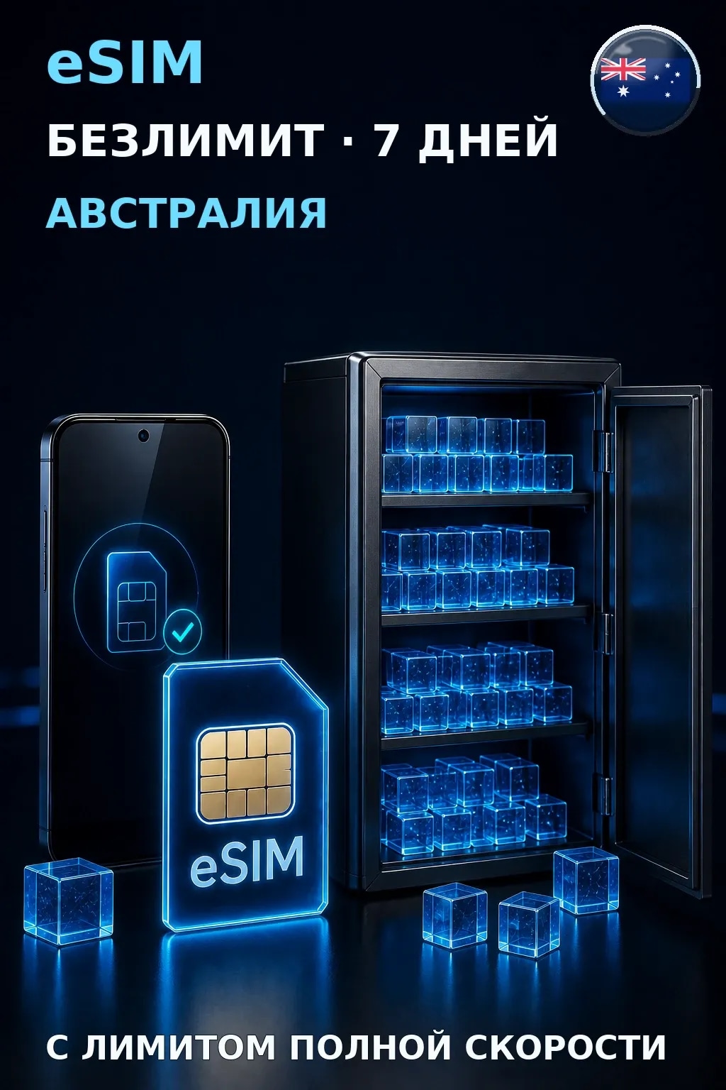 eSIM Австралия — БЕЗЛИМИТ, 7 дней — интернет