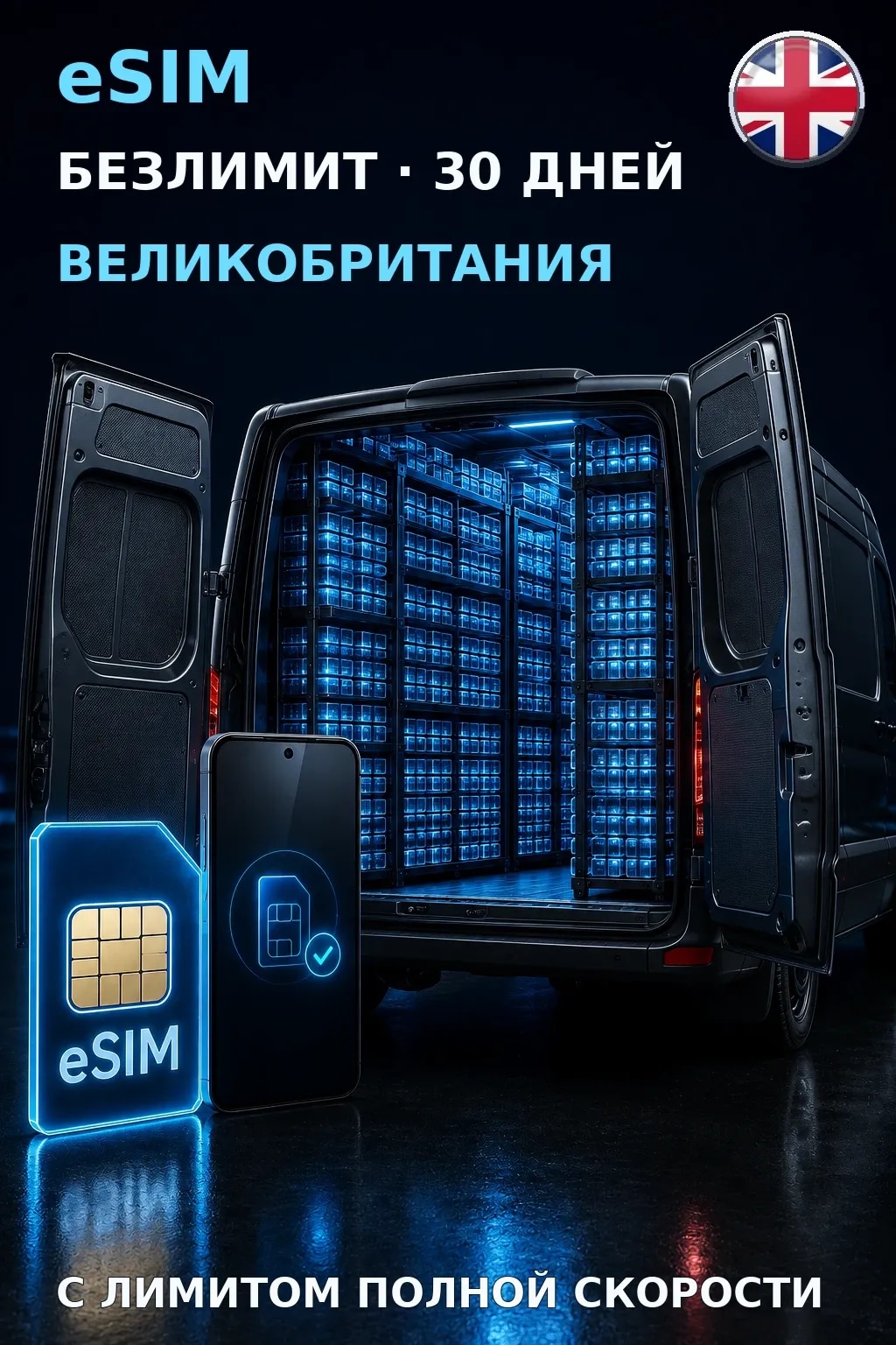 eSIM Великобритания — БЕЗЛИМИТ, 30 дней — интернет