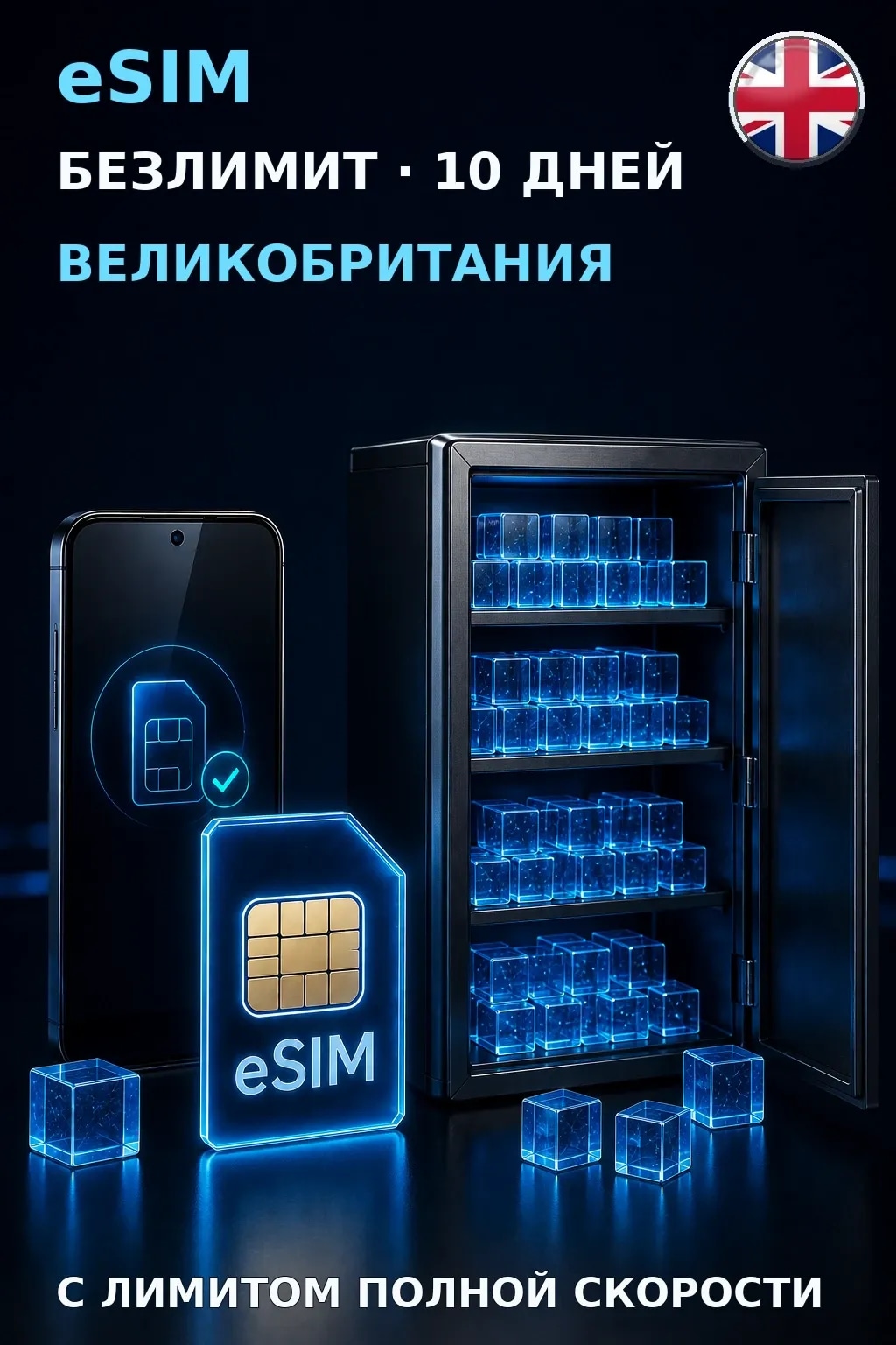eSIM Великобритания — БЕЗЛИМИТ, 10 дней — интернет