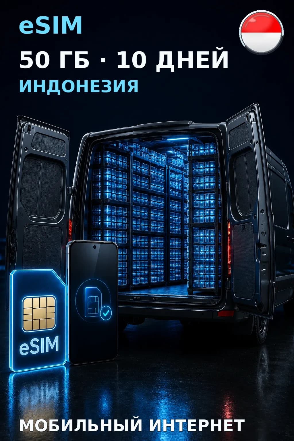 eSIM Индонезия — 50 ГБ, 10 дней — интернет