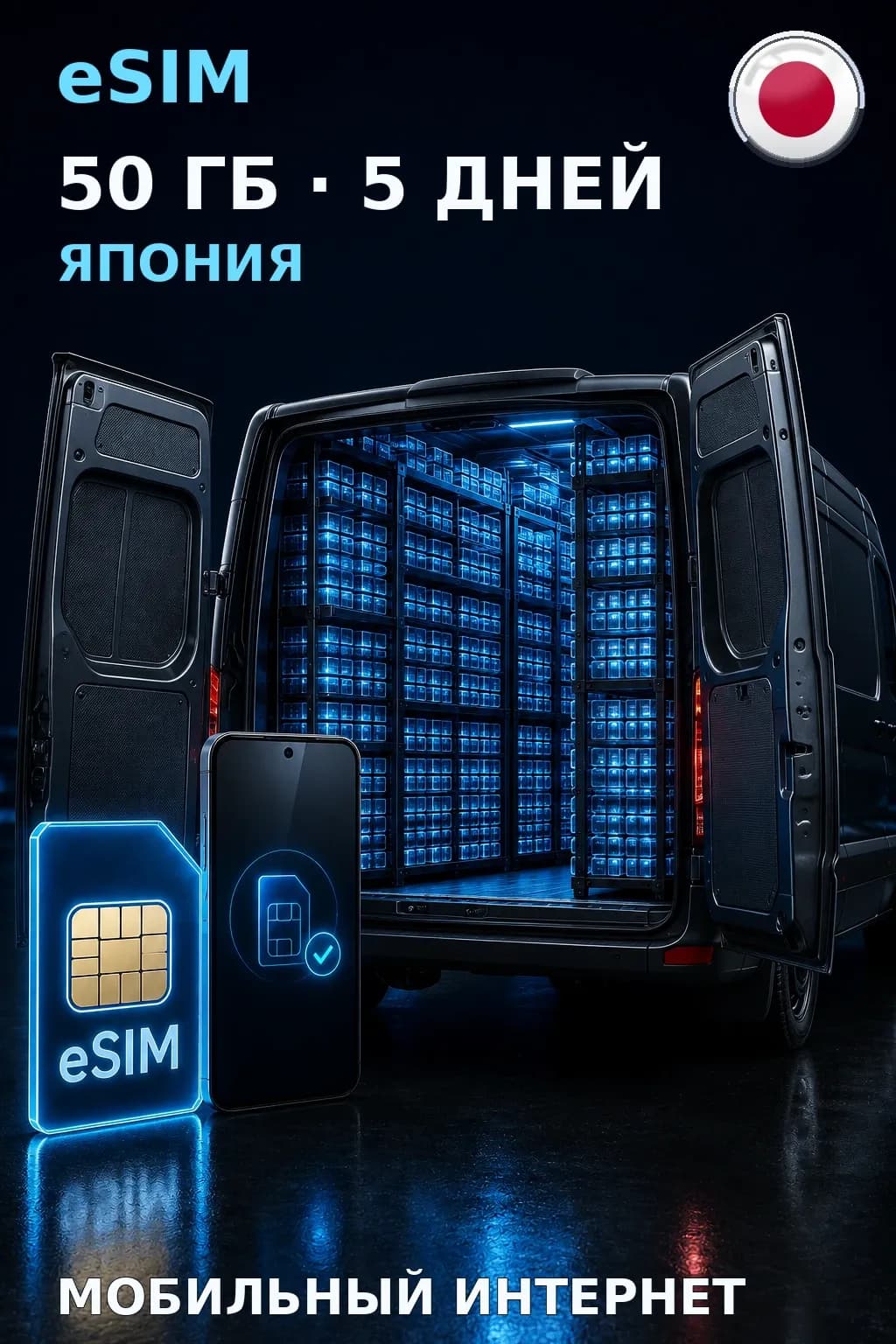 eSIM Япония — 50 ГБ, 5 дней — интернет